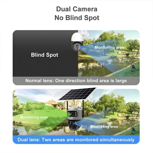 Solar Camera Outdoor Dual Lens 8MP 4G SIM IP 8000mAh Batteries Wireless Video Surveillance V380 Security Protection 360 CCTV - Image 2