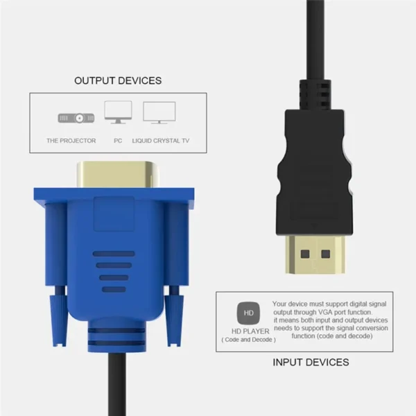 Male to Male HDMI-Compatible to VGA Cable 1-5m 1080P AV Adapter Cord Display Output Projector HDTV Connection Line Professional - Image 2